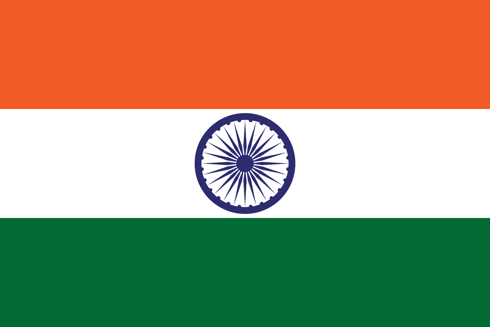 India